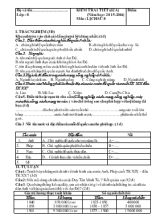 Kiêm tra 1 tiêt (đề a) (năm hoc  2015-2016) môn  lịch sử 8